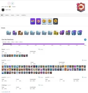 Conta Clash Royale - Todas cartas nivel 12+