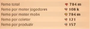 Vendo Conta com 250m de fama amarela