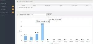 Sistema Vendas E Cadastro De Clientes ERP Gestão