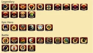 Conta AQW 12 anos LvL 100