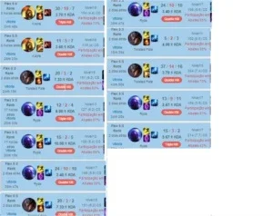 MD10 - LEAGUE OF LEGENDS