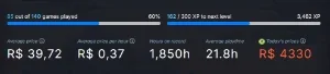 Conta Level 21 da Steam com 140 jogos!