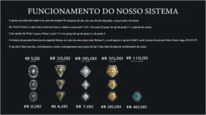 ELO JOB VALORANT
