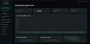 Script Checkout Pix Automático SaaS Php