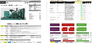 Base de RCM - Confiabilidade