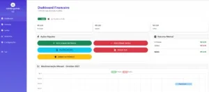 Controle de Caixa para Comércio com com Envio Manual de Rela