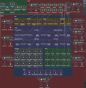 FLUXO N8N   2000 Fluxos Workflows prontos