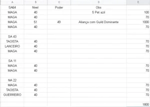 Contas Mir4 40/45