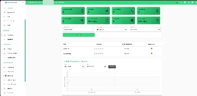 WhaTicket Gold com SaaS + instalação Versão 6.6.1 (04/02/202