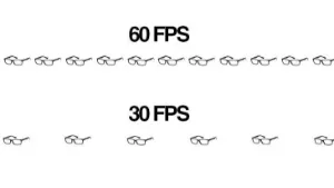 Conversão de videos de 30 FPS para 60 FPS