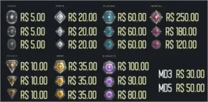 ELOJOB VALORANT - Você no seu rank! - PLATINA