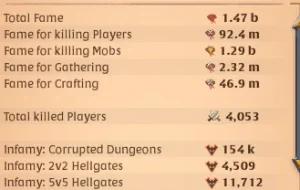Conta Albion 1.4B Fama 400M+ Prata - Albion Online