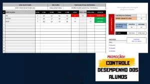 Planilha Controle Desempenho dos Alunos