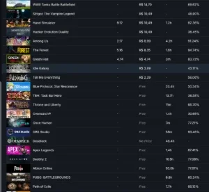 🎮 Conta Steam Br - 40 Games