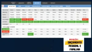 Planilha Orçamento Pessoal E Famliar Modelo Editável