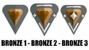 CONTA VALORANT BRONZE 1 ao 3 -- ENTREGA RAPIDA