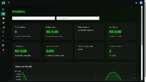 Script Gateway de Pagamentos e Checkout (SaaS)