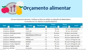 Planilha Orçamento Alimentar - Editável