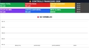 💰 Planilha Premium de Controle Financeiro 2026