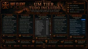 BBT Client OSRS | PK, PvM, 45 Plugins, AHK e Skiller BOT!