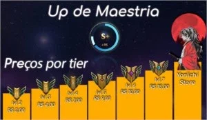 Maestria de campeões