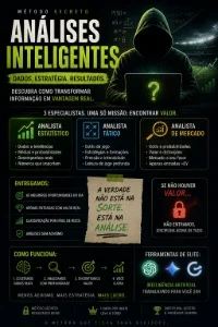 Método secreto: inteligência e análise estratégica| 2026