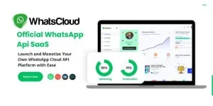 WhatzCloud Integração Perfeita de API para Seu Negócio SaaS