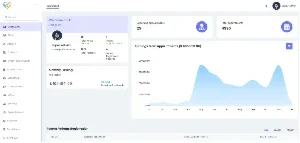 Saas Gerenciamento Agendamentos Clínicas Consultórios c/Site