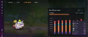 Bot AXPRO Axie infinity