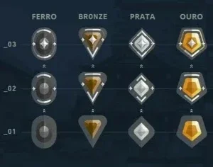 upo sua conta do ferro ao ouro