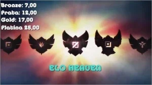 Elo Heaven