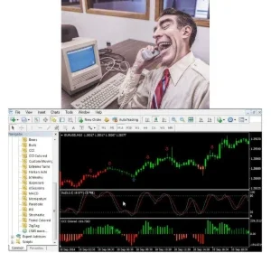 Indicador Extreme Turns para MT4/MT5 + Guia Rápido de Forex