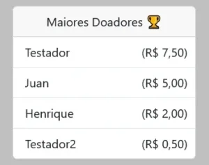 Sistema de Doações QR Code Mercado Pago
