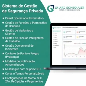 Segurança Sem Pontos Cegos: Plataforma de Monitoramento de R