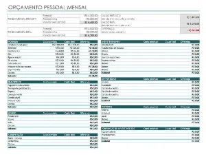 Planilha: Orçamento Pessoal Mensal