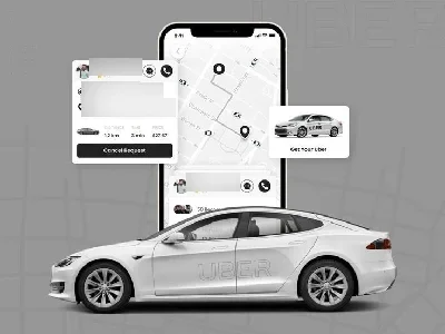 Aplicativo/Uber/Mini Franquia 10Un