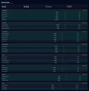Software de Inteligência Financeira