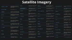 🛰️ Imagens Satélite Osint