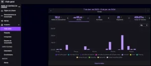 Bot Ad Twitch Funcionando!