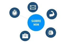 Projeto De Apresentação Pessoal Power Point - Editavel