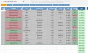 Planilha de Orçamento Pessoal e Familiar em Excel [COMPLETA]