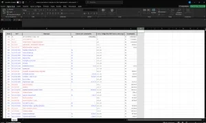 Planilha Excel para Sumarização Automática de EAP por EDT