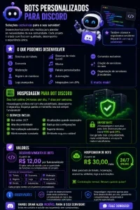 Bots Personalizados para Discord