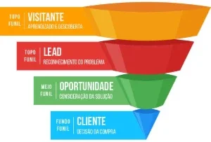 📊 Pack Com 37 Milhões De Leads Atualizados 🚀