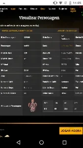 Char Night Watch Lvl 228 History Reborn