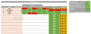 Planilha Notas Escolares 2024