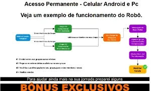 🔰 Robô de Leads Permanente + bônus