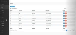 Gerador automático de painel administrativo responsivo