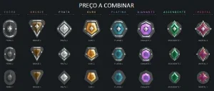 Elo Job Valorant