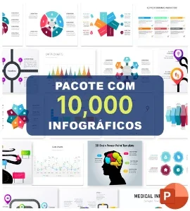 Mega Pack 10.000 Infográficos Profissionais